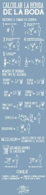 Diagramas para organizar una boda 11