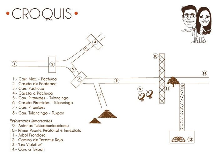 Ayuda... debería incluir un croquis en las invitaciones?? 3