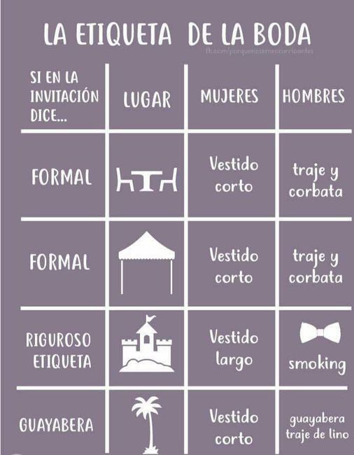 Tips para novias 👰🏻 Que inician sus preparativos - 3