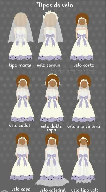 Tips para novias 👰🏻 Que inician sus preparativos - 4