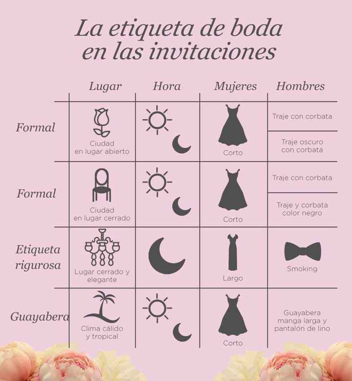 Tips para el código de vestimenta - 1