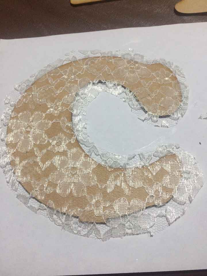 Iniciales para la mesa de bienvenida Cyf - 2