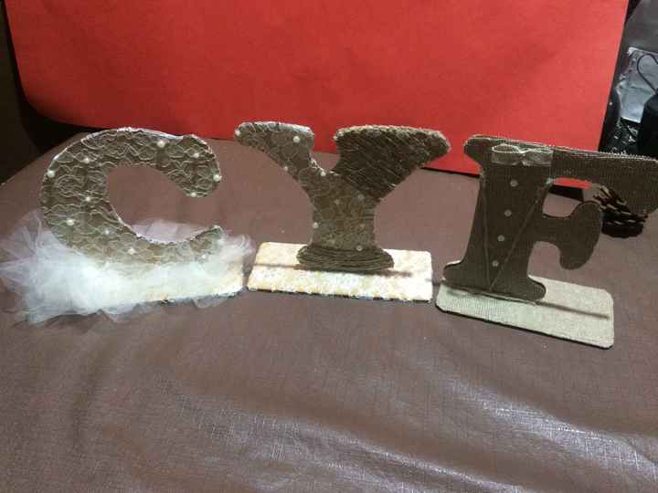 Iniciales para la mesa de bienvenida Cyf - 6