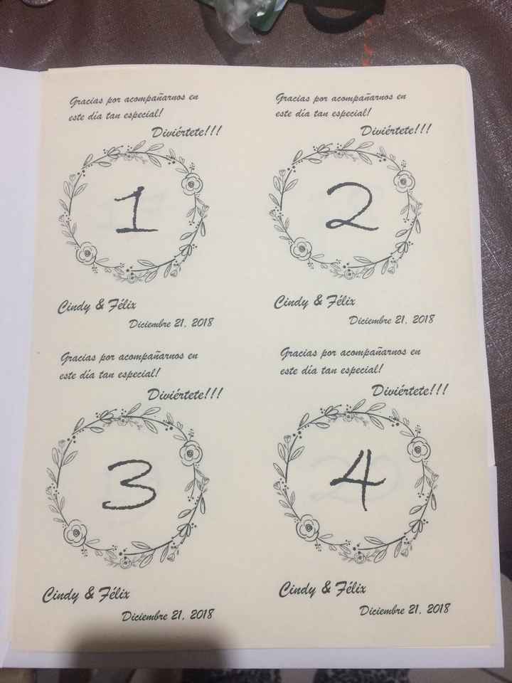 Porta números para las mesas 🔢✅ - 2