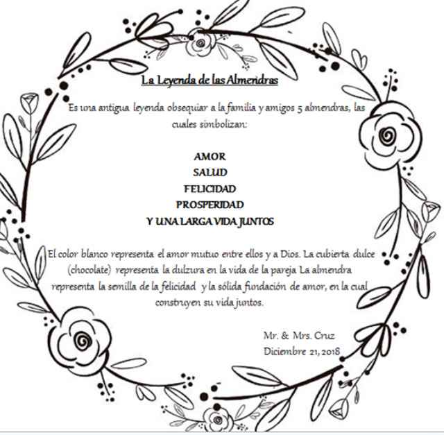 Las 5 almendras viajeras- recuerditos listos - 8