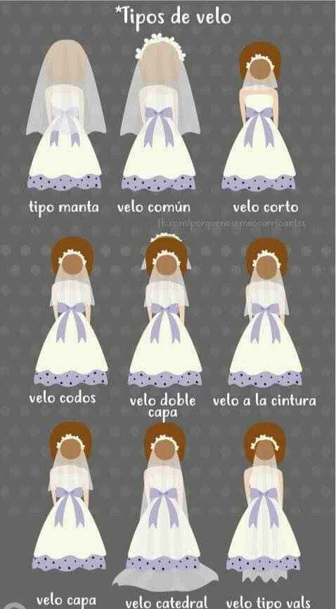 Tips para novias 👰🏻 Que inician sus preparativos - 4