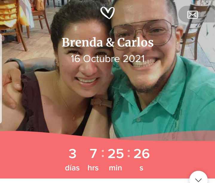 ¿Que tal sus contadores? - 1