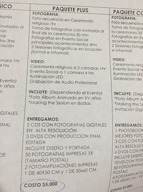 Fotógrafo: no me lo esperaba  - 1