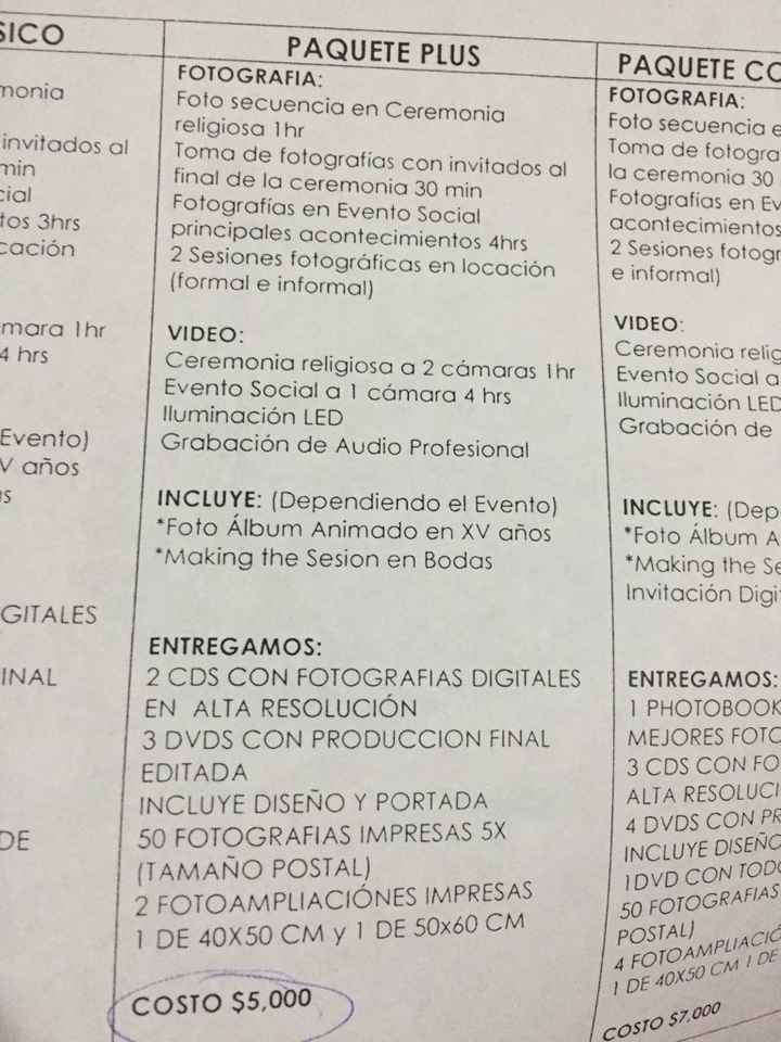 Fotógrafo: no me lo esperaba  - 1
