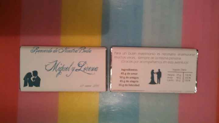 Necesitó su vobo con mis chocolates..!! - 3