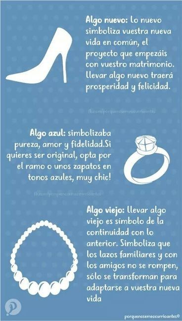Titulo