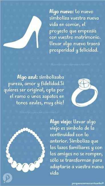Titulo