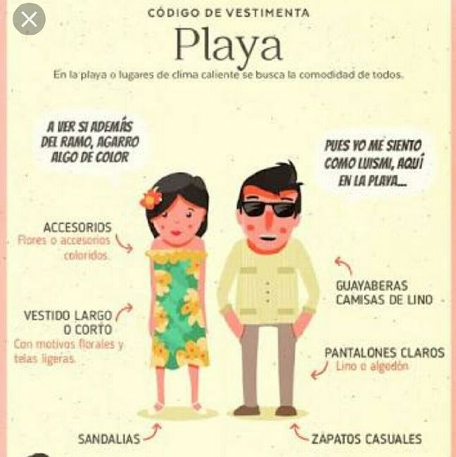 Etiqueta, dress code. - 1