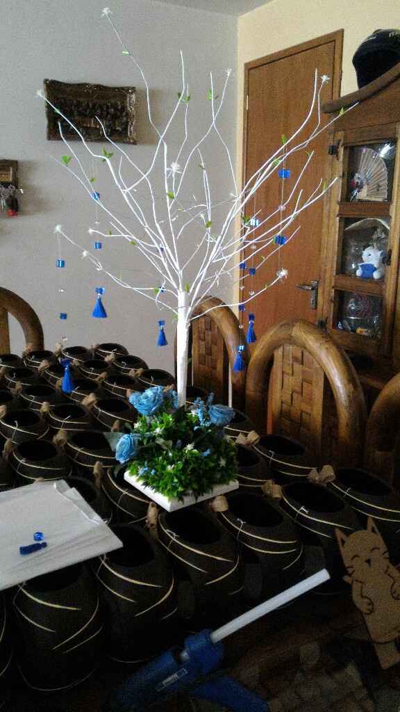 y así quedo el árbol para firmas!!! - 1