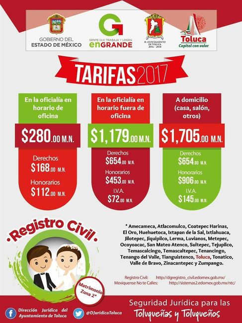 dudas boda civil - 2