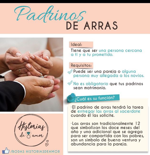  Importancia de los padrinos - 5