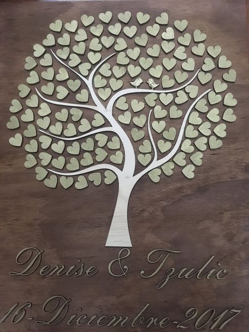  Mi árbol de firmas - 4