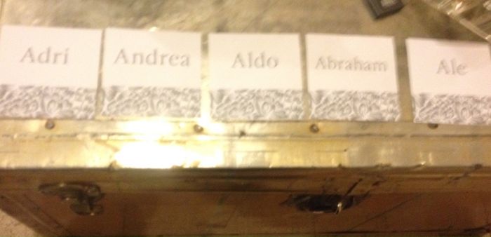 Indicadores de lugar