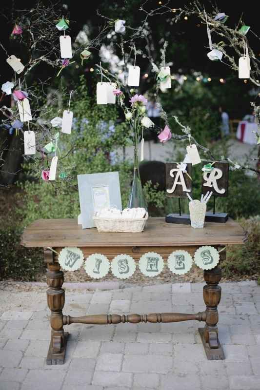 Mesa de deseos!  - 2