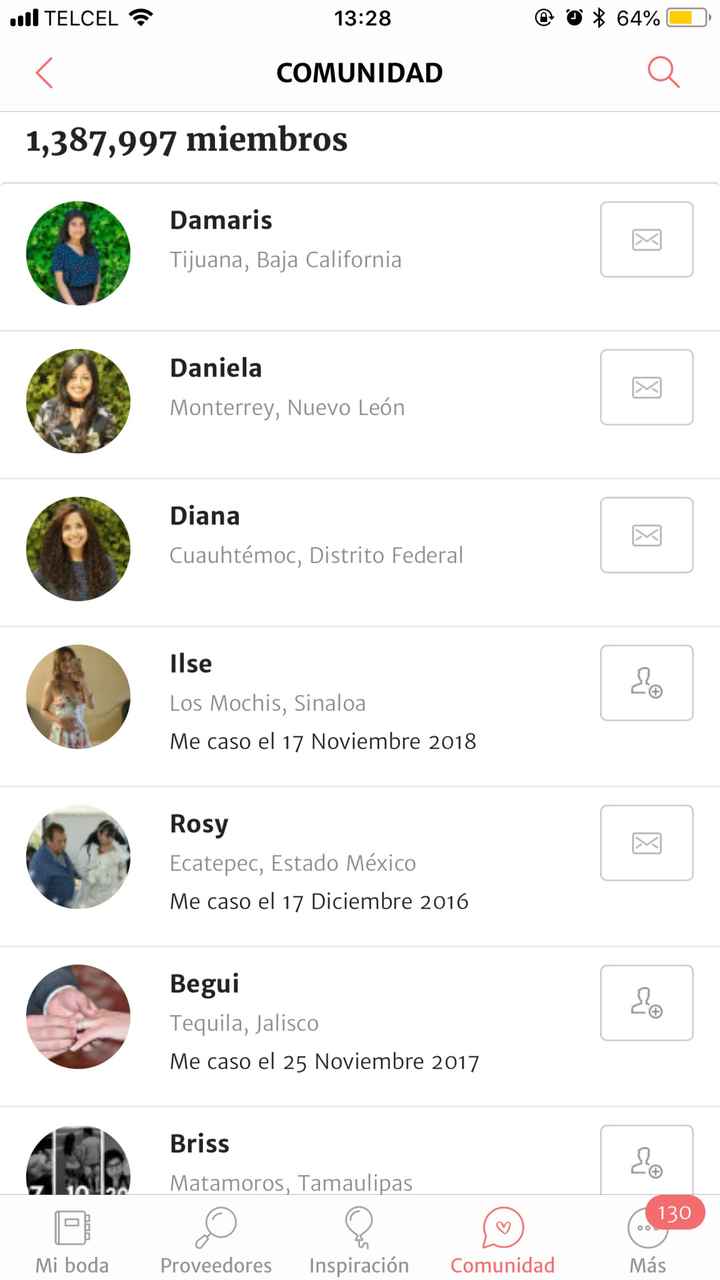 No estoy en la lista de usuarios. - 1