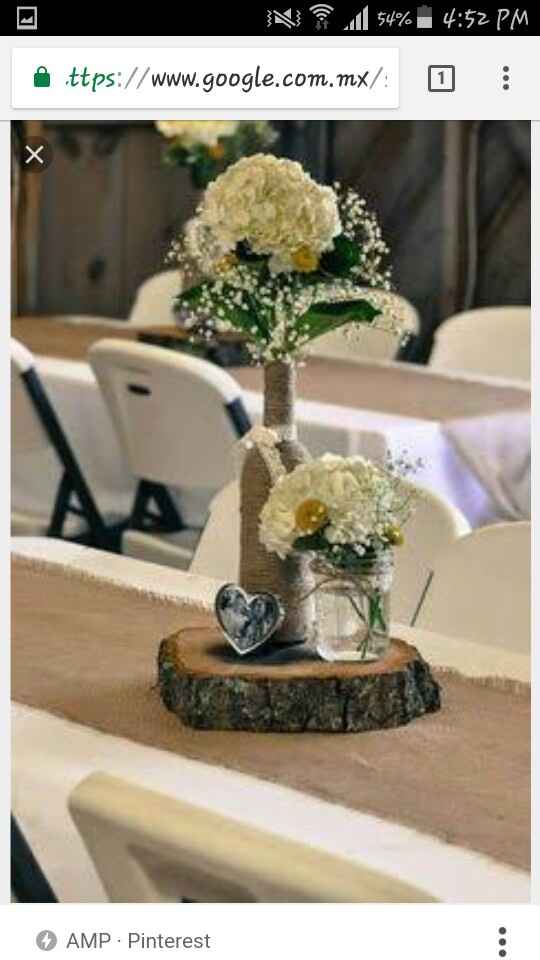 ¿Cómo sería tu decoración ideal? - 1