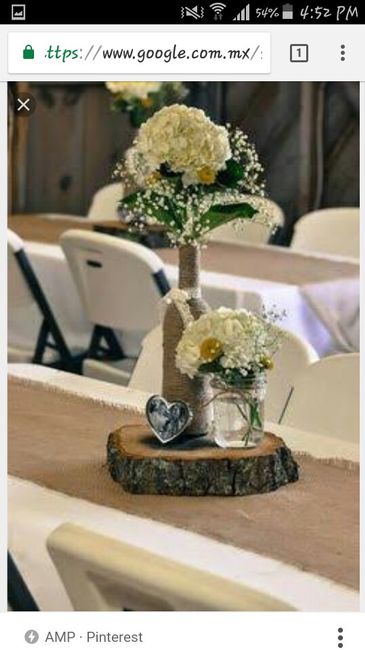 ¿Cómo sería tu decoración ideal? - 1