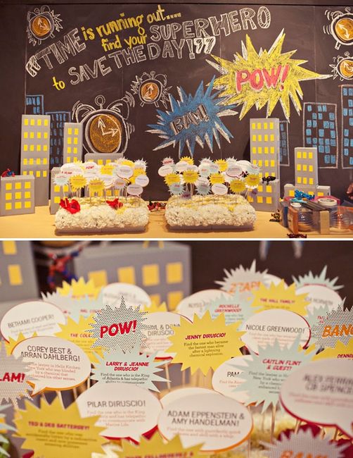 Boda temática: Superhéroes.!