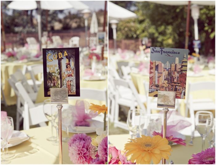 Boda temática: de viaje.!