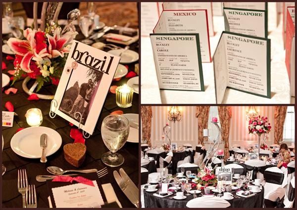 Boda temática: de viaje.!