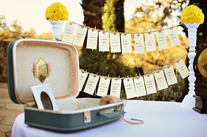 Boda temática: de viaje.!