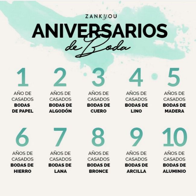 Aniversarios de boda 1