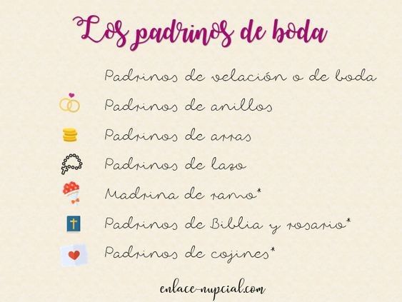 Lista de padrinos 10