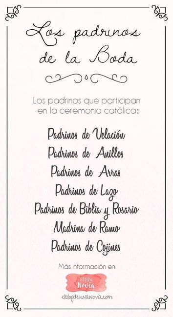 Lista de padrinos 11