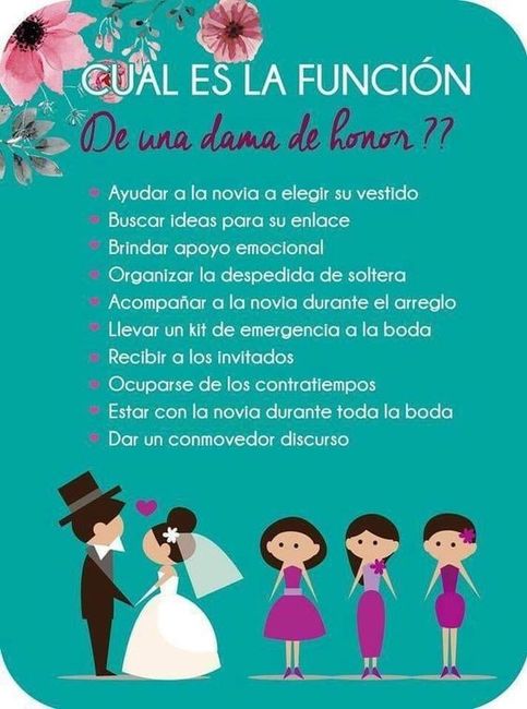 Actividades para las Damas!!! - 1