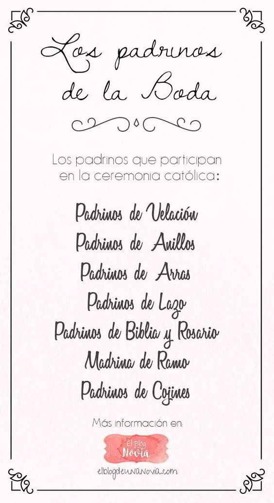 Lista de padrinos - 2