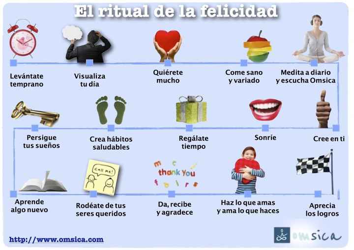 ritual feliz