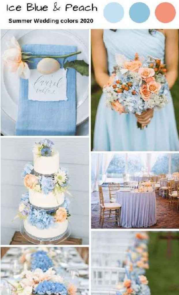 El color de mis cubrebocas sería... Azul - 1