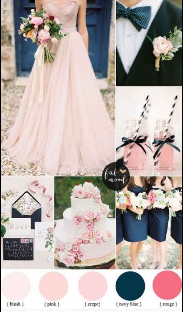 El color de mis cubrebocas sería... Azul - 3