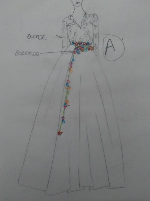 DISEÑO DE MI VESTIDO