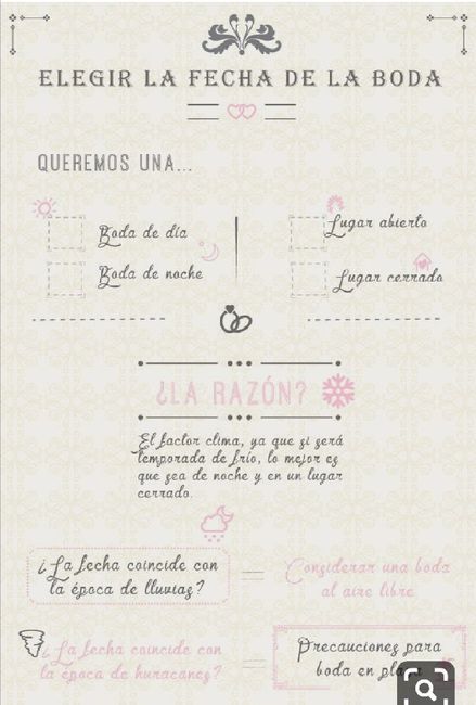 Definir la fecha de la boda también les ha resultado dificil? 1