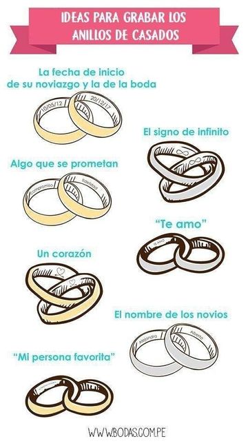 Ideas para grabar en sus argollas de matrimonio 1