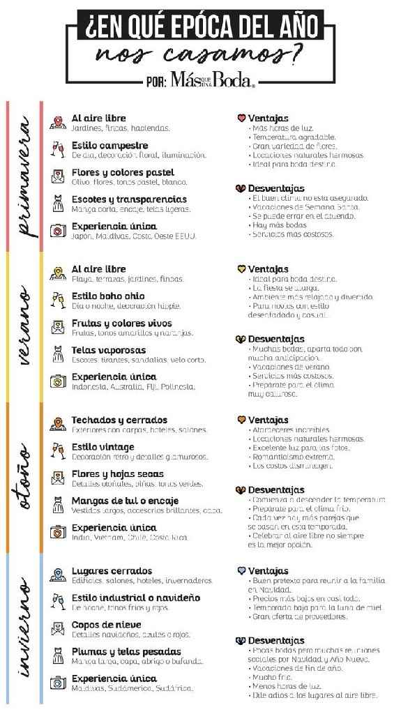 Define tu fecha de boda de acuerdo a la época. - 1