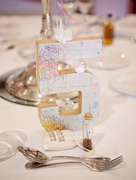 Ideas para boda temática de viajes 🗺️✈️👰🤵 - 11