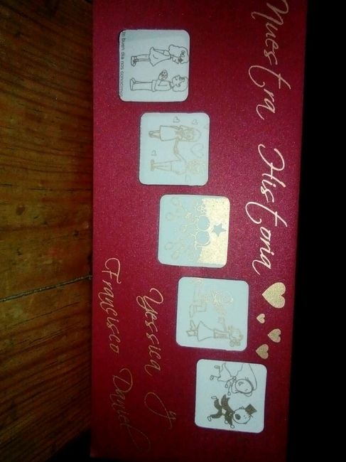 Estructura de invitaciones!! - 1