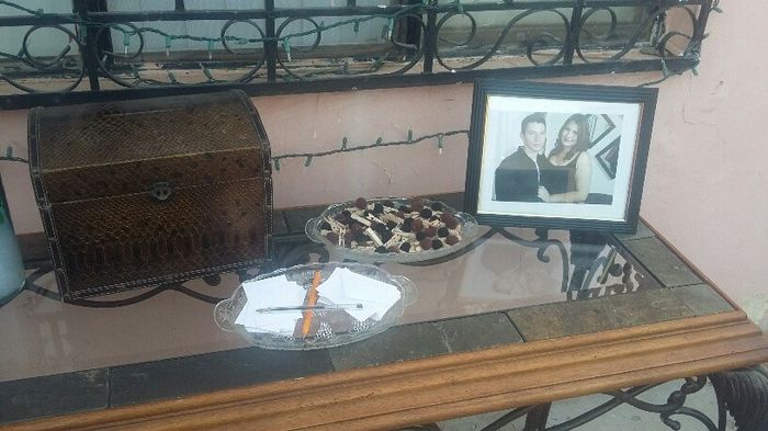 un poco mas de cerca :3