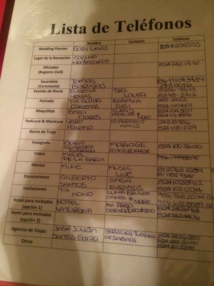 Carpeta para organizar la boda - 3