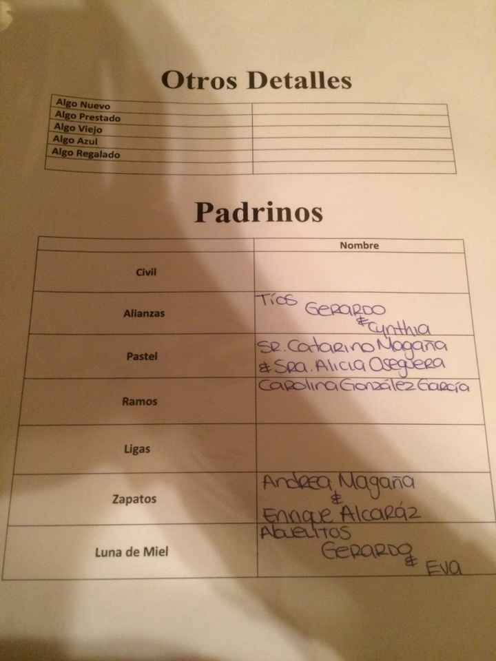 Carpeta para organizar la boda - 7