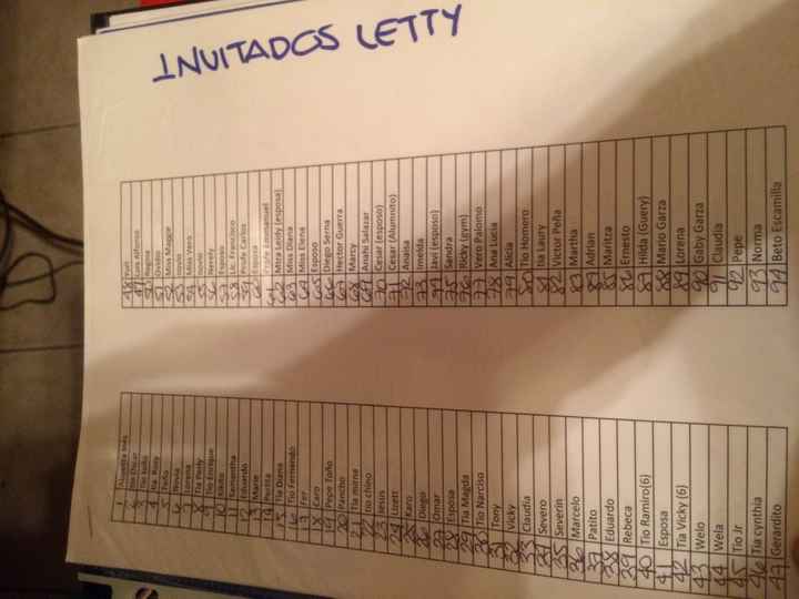 Carpeta para organizar la boda - 11