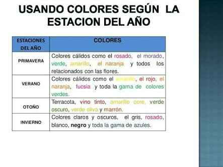 Decir que color - 1
