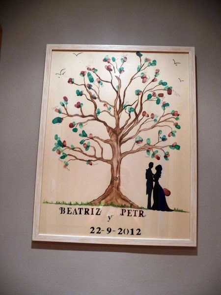 Que es el arbol de huellas??? - 1